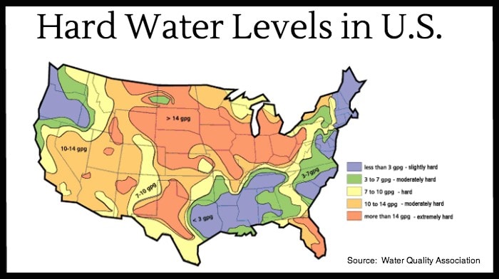 Hard Water Vs Soft Water Your Hair